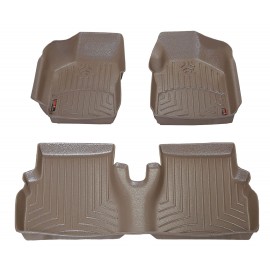 کف پا تیبا رنگ کرم